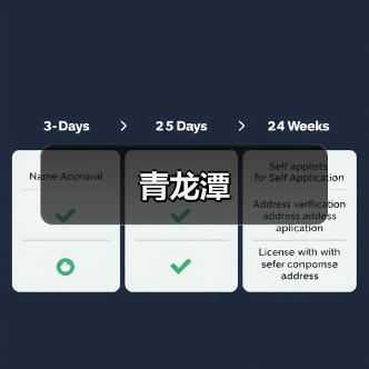 青龙潭(图4) 青龙潭(图4)