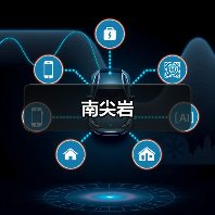 南尖岩（图3）