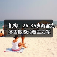 机构:26―35岁游客为冰雪旅游消费主力军(图2) 机构:26―35岁游客为冰雪旅游消费主力军(图2)