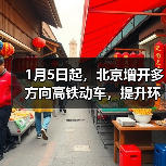1月5日起,北京增开多方向高铁动车,提升环京市郊通勤体验(图1) 1月5日起,北京增开多方向高铁动车,提升环京市郊通勤体验(图1)