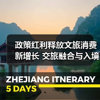政策红利释放文旅消费新增长 交旅融合与入境复苏成关键（图2）