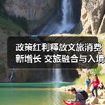 政策红利释放文旅消费新增长 交旅融合与入境复苏成关键（图1）