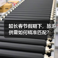 超长春节假期下,旅游供需如何精准匹配?(图3) 超长春节假期下,旅游供需如何精准匹配?(图3)