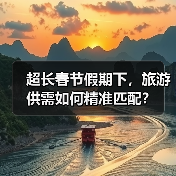 超长春节假期下,旅游供需如何精准匹配?(图1) 超长春节假期下,旅游供需如何精准匹配?(图1)