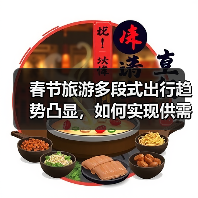 春节旅游多段式出行趋势凸显，如何实现供需匹配？（图1）