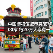 中国博物馆数量突破7000家 每20万人享有一座（图3）