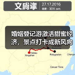 婚姻登记游激活甜蜜经济，景点打卡成新风向（图1）