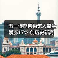 五一假期博物馆人流量暴涨17% 创历史新高(图4) 五一假期博物馆人流量暴涨17% 创历史新高(图4)
