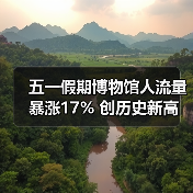 五一假期博物馆人流量暴涨17% 创历史新高(图3) 五一假期博物馆人流量暴涨17% 创历史新高(图3)