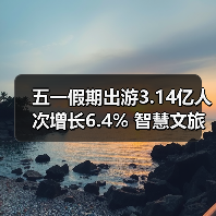 五一假期出游3.14亿人次增长6.4% 智慧文旅升级体验（图1）