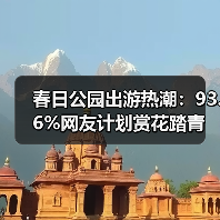 春日公园出游热潮：93.6%网友计划赏花踏青（图1）