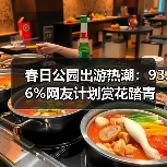 春日公园出游热潮：93.6%网友计划赏花踏青（图4）