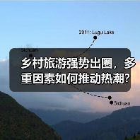 乡村旅游强势出圈，多重因素如何推动热潮？（图4）