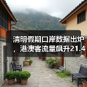 清明假期口岸数据出炉，港澳客流量飙升21.4%（图3）