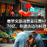 春节文旅消费总花费6770亿，非遗活动与科技融合引爆消费热潮（图1）