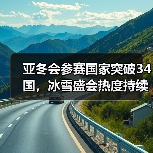 亚冬会参赛国家突破34国,冰雪盛会热度持续升温(图2) 亚冬会参赛国家突破34国,冰雪盛会热度持续升温(图2)