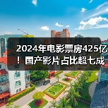 2024年电影票房425亿!国产影片占比超七成,哪些影片领跑榜单?(图3) 2024年电影票房425亿!国产影片占比超七成,哪些影片领跑榜单?(图3)