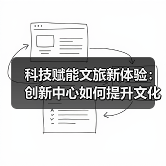 科技赋能文旅新体验:创新中心如何提升文化感知与服务(图2) 科技赋能文旅新体验:创新中心如何提升文化感知与服务(图2)