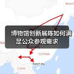 博物馆创新展陈如何满足公众参观需求(图3) 博物馆创新展陈如何满足公众参观需求(图3)