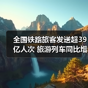 全国铁路旅客发送超39亿人次 旅游列车同比增长28%(图4) 全国铁路旅客发送超39亿人次 旅游列车同比增长28%(图4)