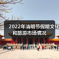 2022年清明节假期文化和旅游市场情况(图3) 2022年清明节假期文化和旅游市场情况(图3)