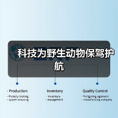 科技为野生动物保驾护航（图3）