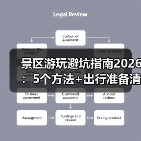 景区游玩避坑指南2026：5个方法+出行准备清单（图2）